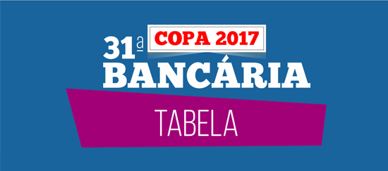 banner tabela_copa_2017